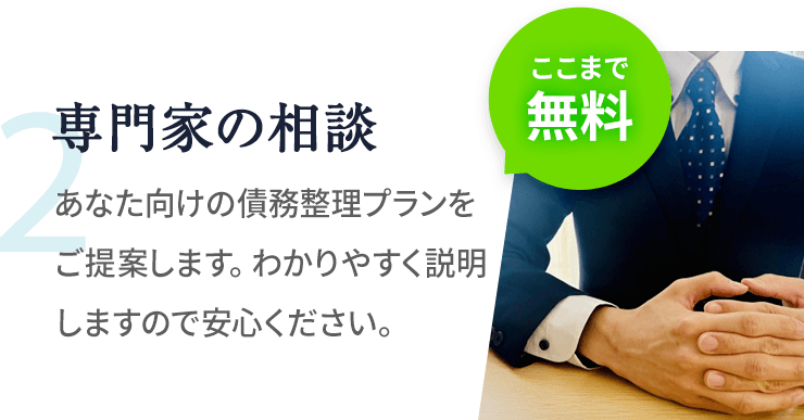 解決方法のご提案