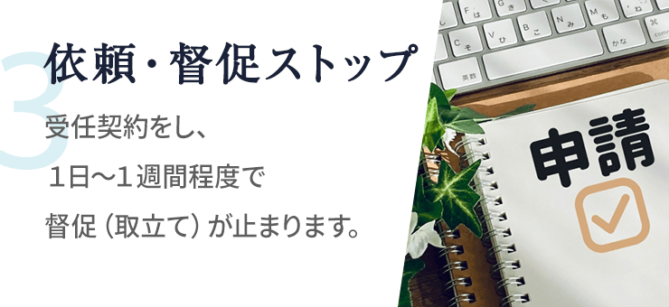 各種手続きに着手