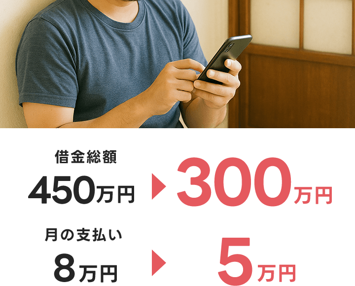減額内容