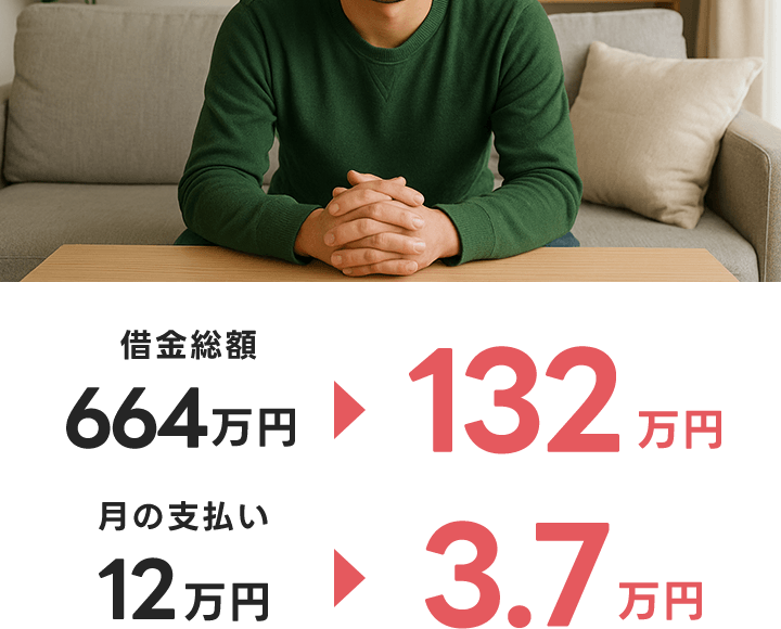 減額内容