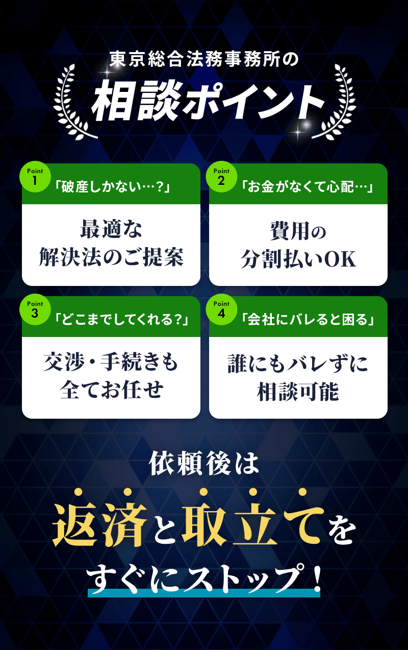 相談のポイント